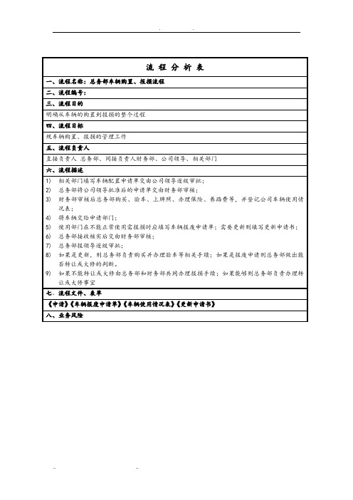 车辆购置、报损流程图