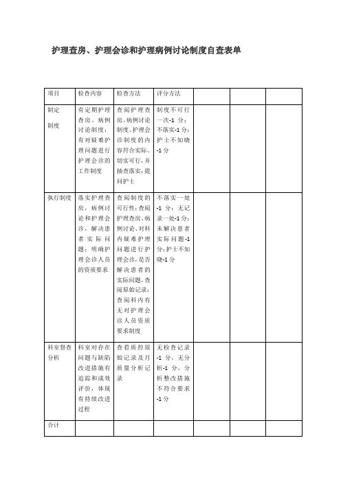 护理查房自查表