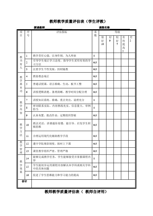 (完整版)教学质量评估表