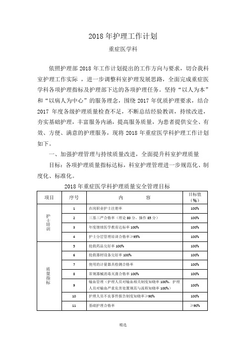 2018年护理工作计划ICU