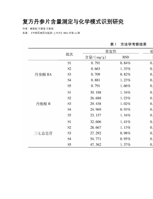 复方丹参片含量测定与化学模式识别研究