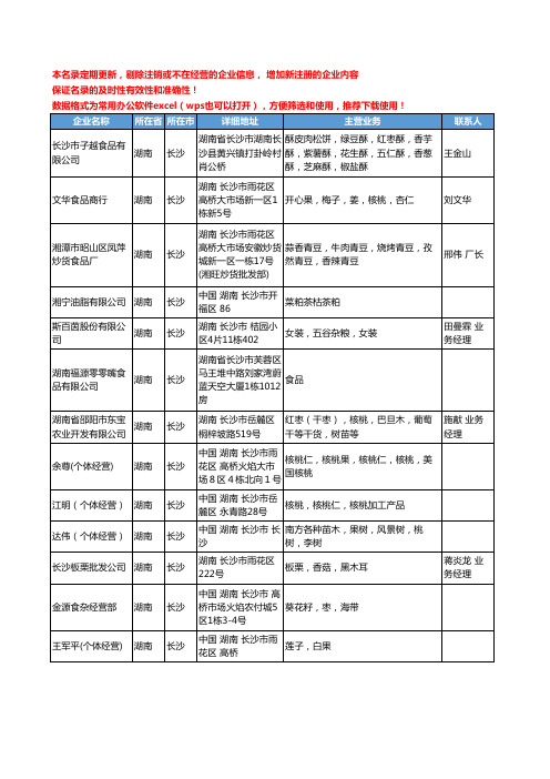 2020新版湖南省坚果-杂果-干果工商企业公司名录名单黄页联系方式大全87家