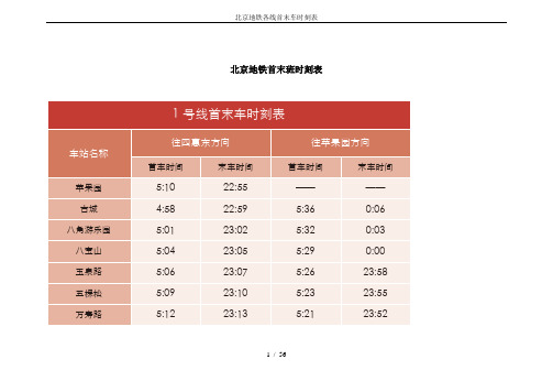 北京地铁各线首末车时刻表