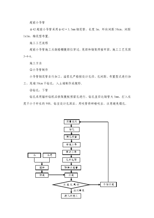 超前小导管——精选推荐