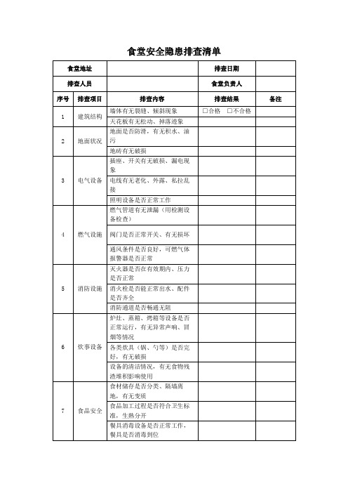 食堂安全隐患排查清单