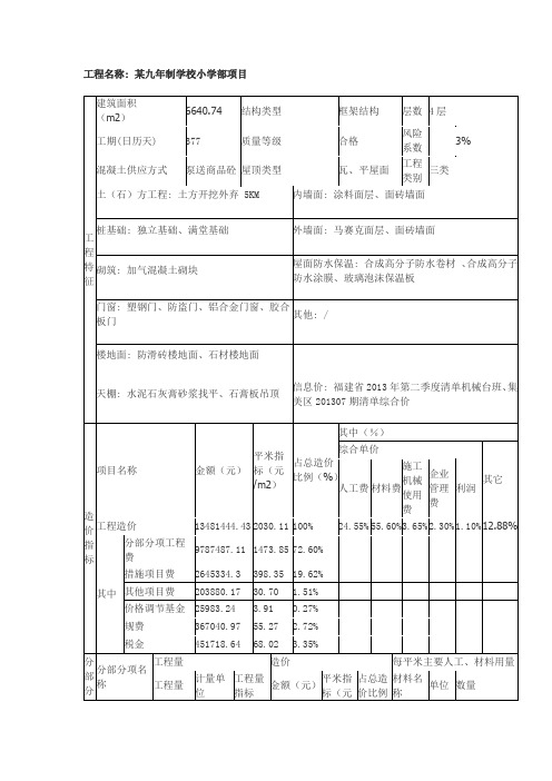 4层框架结构教学楼建筑工程造价分析