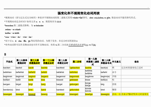 德语不规则动词变化表