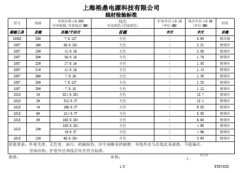 线材进料检验标准