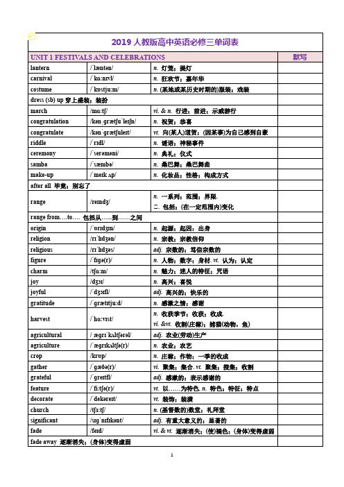 2019人教版高中英语必修三单词表带音标