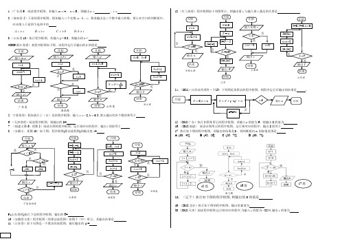高考必考题---程序框图历年高考题整理