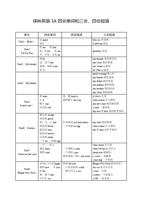 译林英语3A四会单词和三会、四会短语