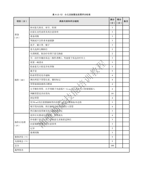 小儿注射器法洗胃评分表