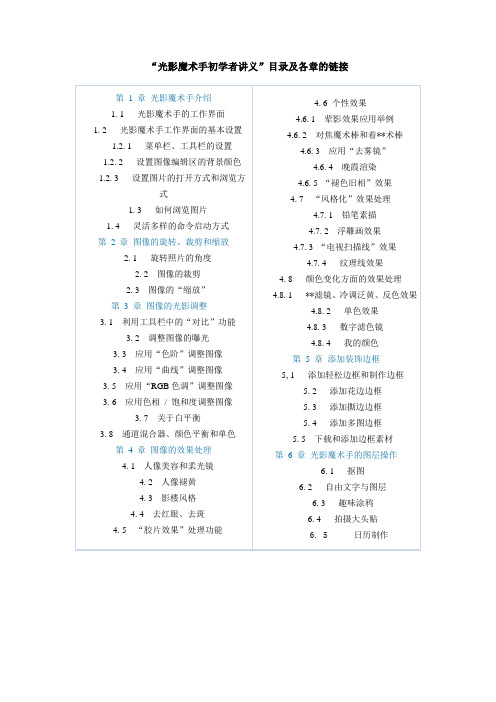 光影魔术手初学者讲义