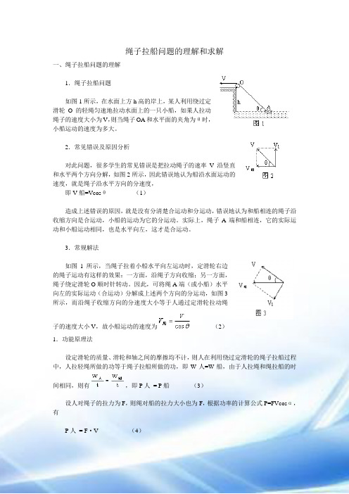 绳子拉船问题