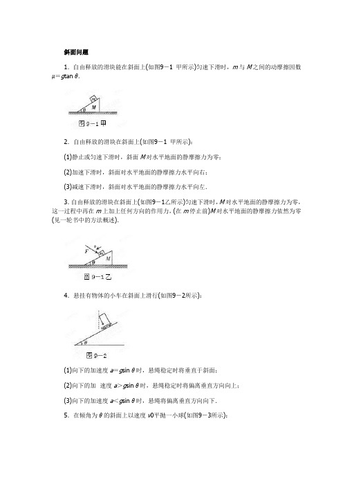 高考物理的斜面问题模型