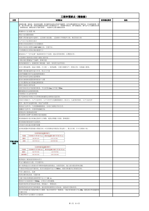 工程审图要点(精装修)