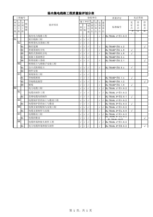 电力工程35kV集电线路工程项目划分