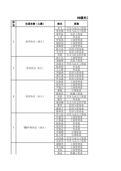 日语教学~!