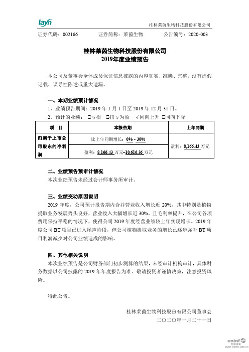 莱茵生物：2019年度业绩预告