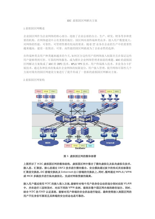 H3C虚拟园区网解决方案