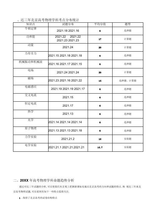 北京高中物理近三年高考物理学科考点分布及复习