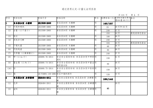 检验检测机构收费标准表页码版