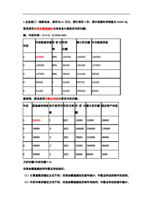 工程经济学复习重点计算题