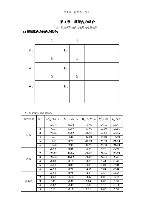 第4章  框架结构内力组合