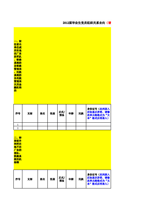 华南理工大学2012毕业生组织关系去向登记表(新)