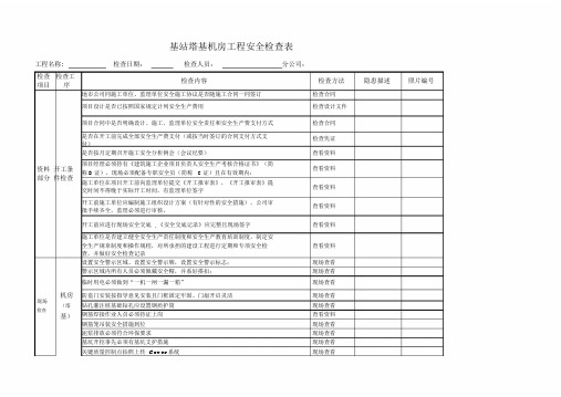 铁塔施工现场安全检查记录表(修改)