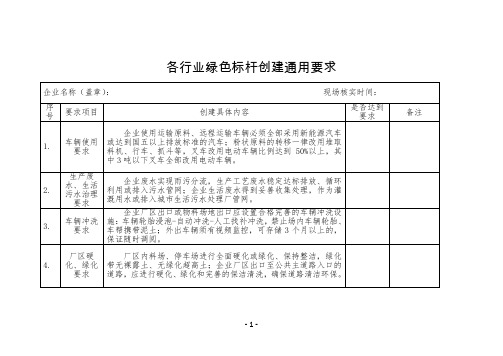 各行业绿色标杆创建通用要求审核表