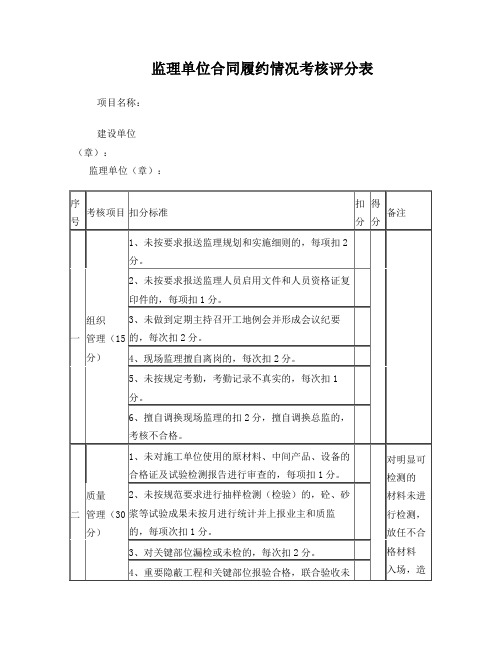 监理单位合同履约情况考核评分表