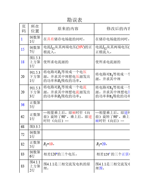 2012.01印刷教材的勘误表