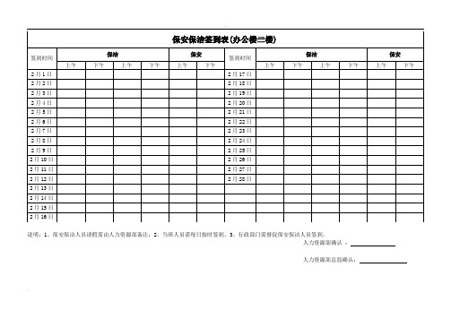 清洁人员签到表