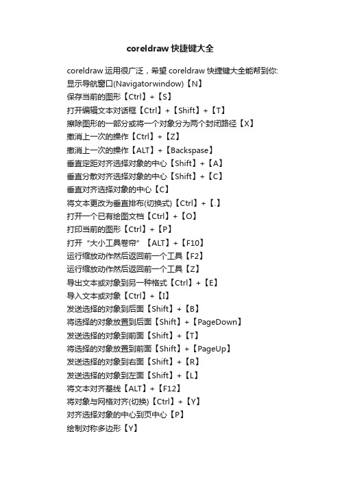 coreldraw快捷键大全