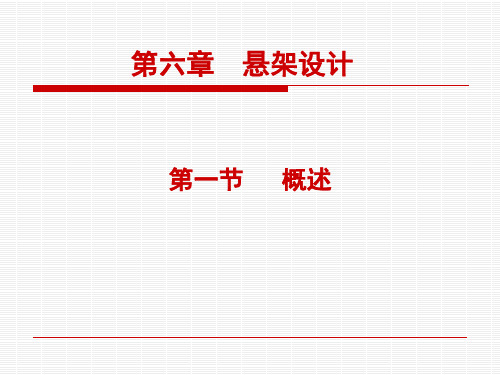 第六章_悬架设计