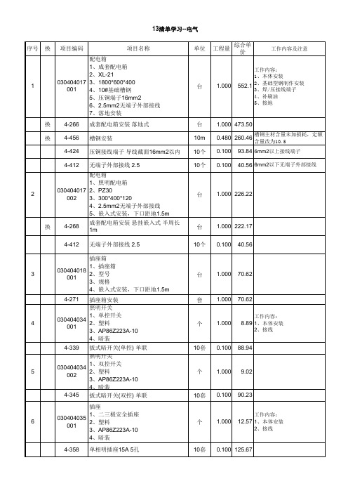 13清单学习-电气