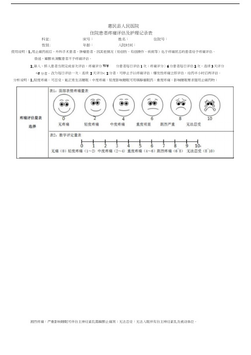 精选-住院患者疼痛评估及护理记录表