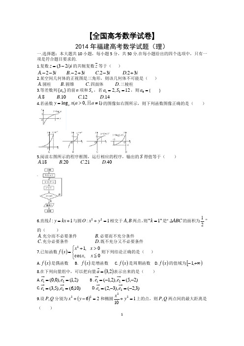 2014年高考数学试卷,福建高考理科数学卷