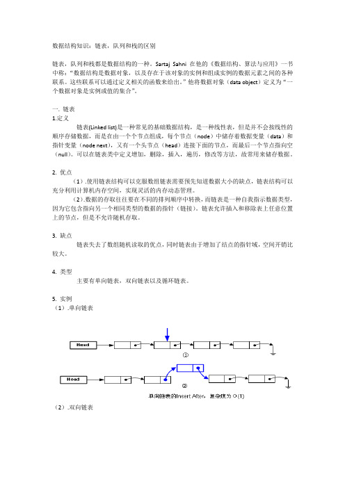 链表、堆栈、队列的区别