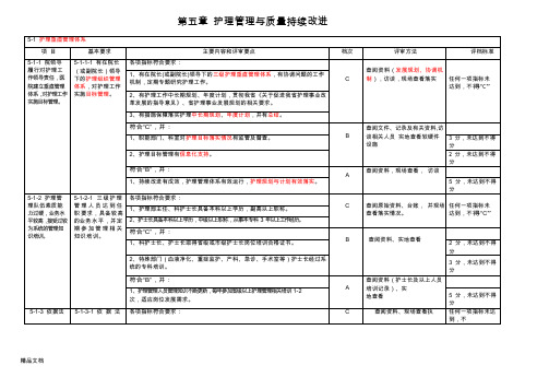 2018等级医院评审标准(护理部分)