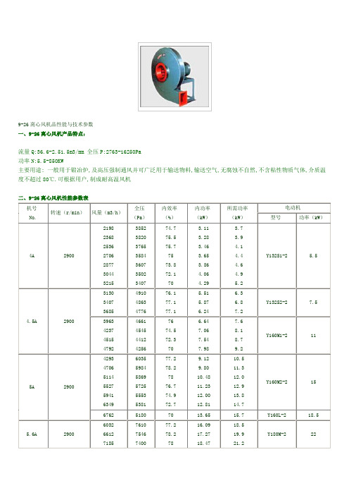 9-26风机参数