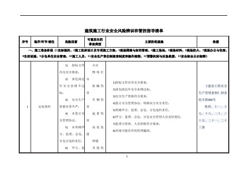 建筑施工行业安全风险辨识和管控指导清单