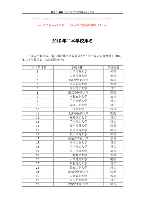 2018年201X年二本学校排名-word范文模板 (12页)