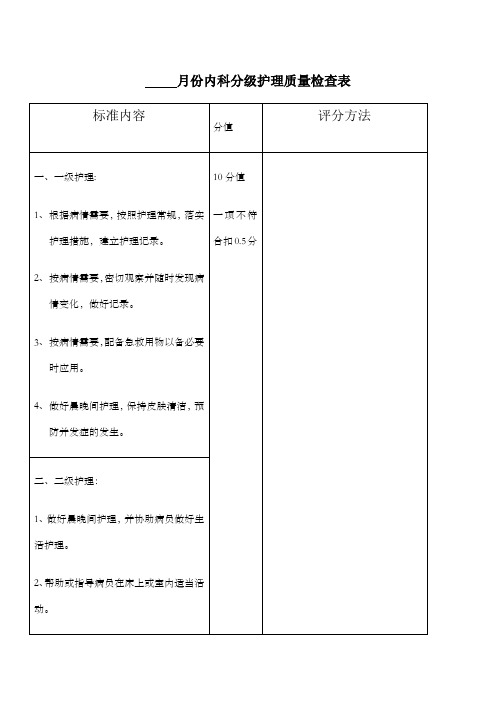 分级护理质量检查表