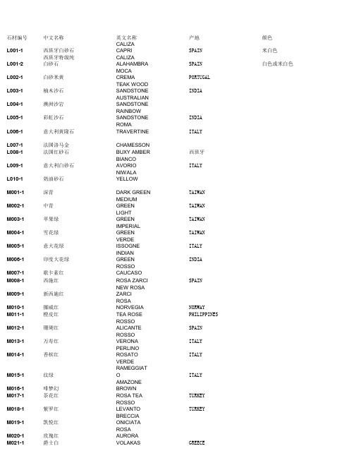 石材名称中英对照
