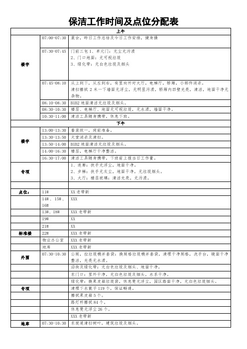 XX公司保洁工作时间及点位分配表