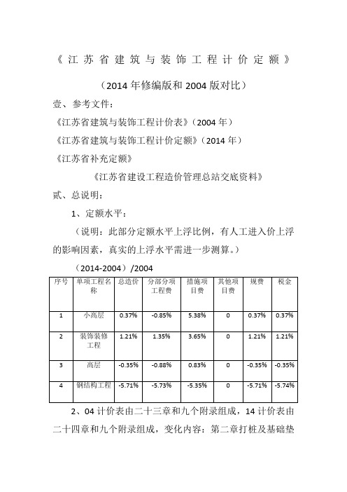 2014年江苏定额交底材料