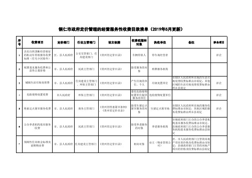 铜仁市政府定价管理的经营服务收费目录清单(2019年5月更新)