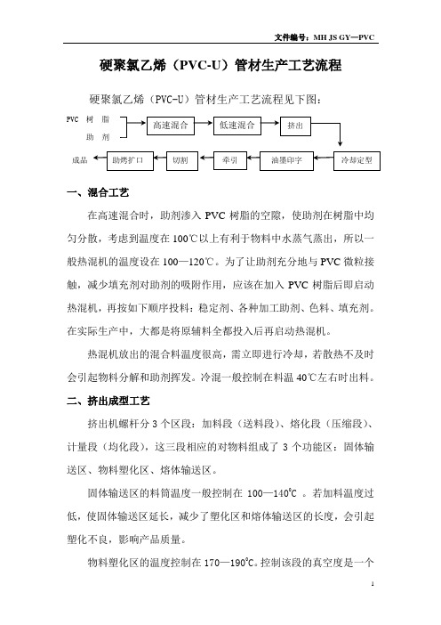 PVC管材工艺流程